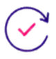 Review your cover over time