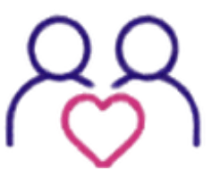 Partner details